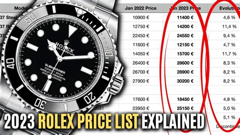 rolex latest model price|rolex pricing chart.